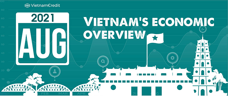 Vietnam’s economic overview (August, 2021)